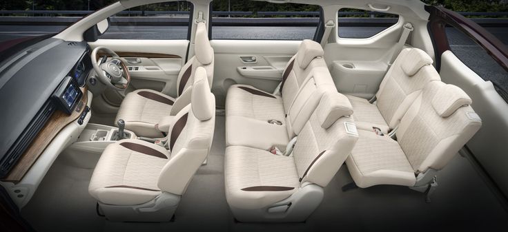 Ertiga Tour